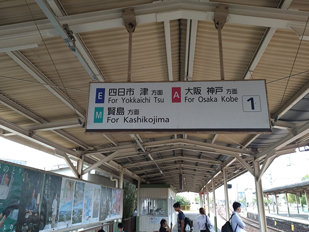 近鉄富田駅案内板